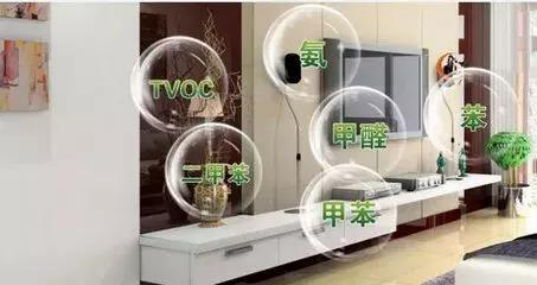 隱形的室內(nèi)污染，怎樣才可以治理？