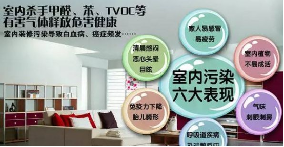 室內(nèi)污染需要注意哪些地方甲醛污染呢？
