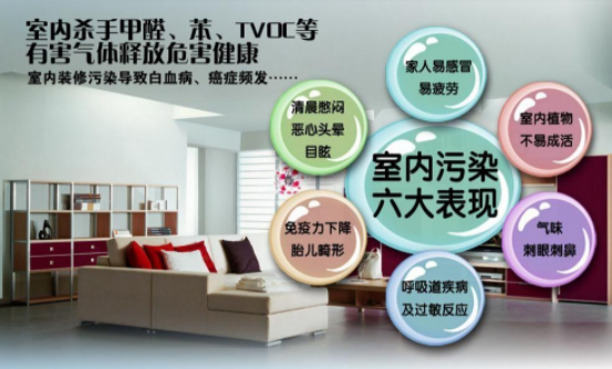 專業的甲醛檢測公司檢測治理甲醛效果才好！