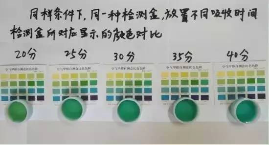 甲醛檢測盒應該怎么用才正確？