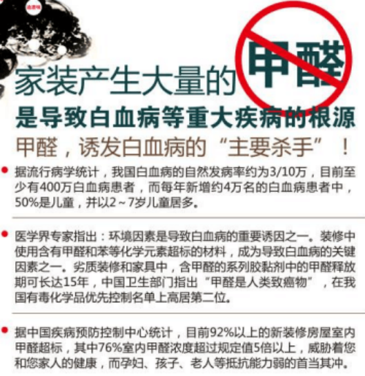 室內空氣污染需要做甲醛檢測嗎？