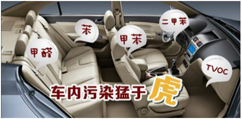 車內甲醛污染危害