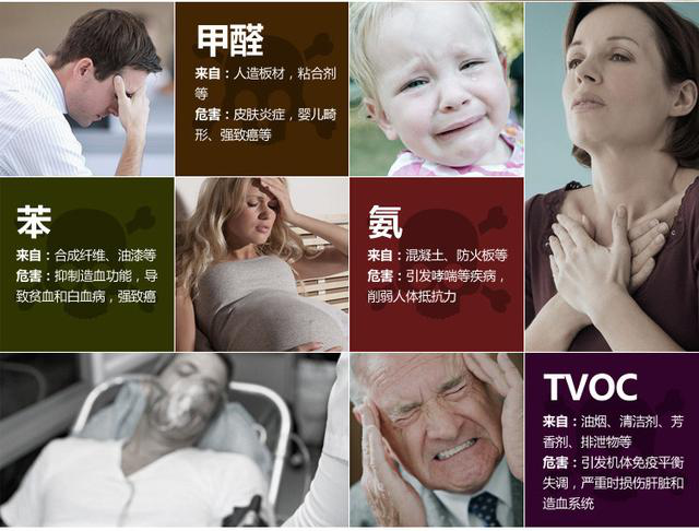 甲醛對不同人群危害性.png